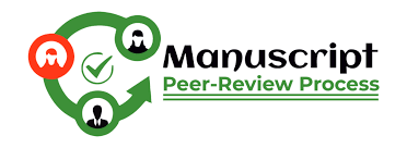 MPRP Peer Review System
